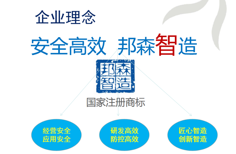 理念 理念